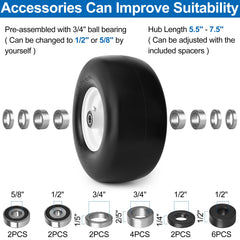 phepetroll hub and bearing detail displaying grease fitting and secure bearing fit benefit