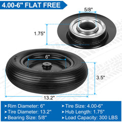 phepetroll hub and bearing detail highlighting 1.75 inch centered hub and easy fit advantage