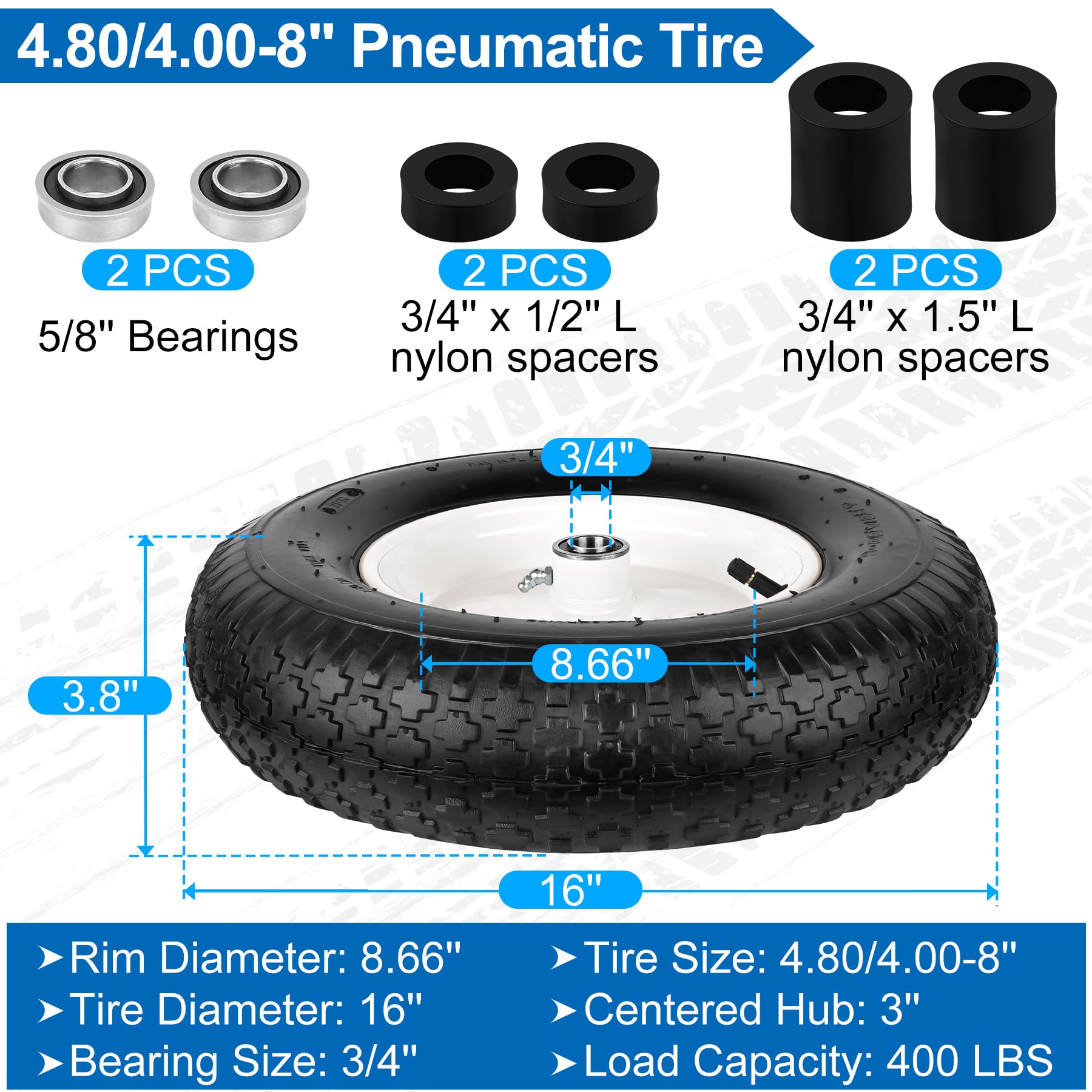 phepetroll close-up of tread texture improving traction and drainage