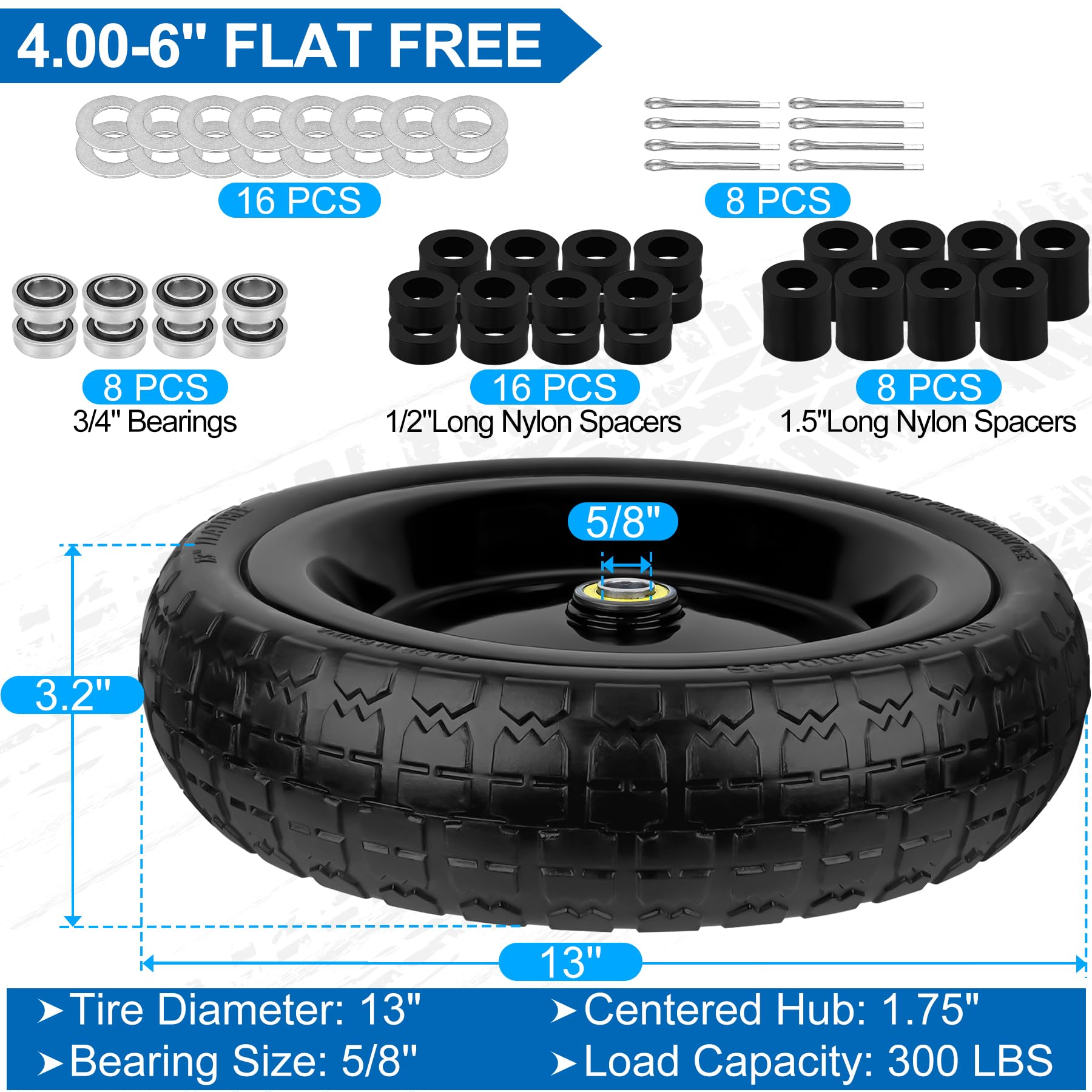 phepetroll closeup serrated tread improving traction and drainage