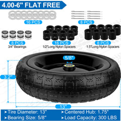 phepetroll closeup serrated tread improving traction and drainage