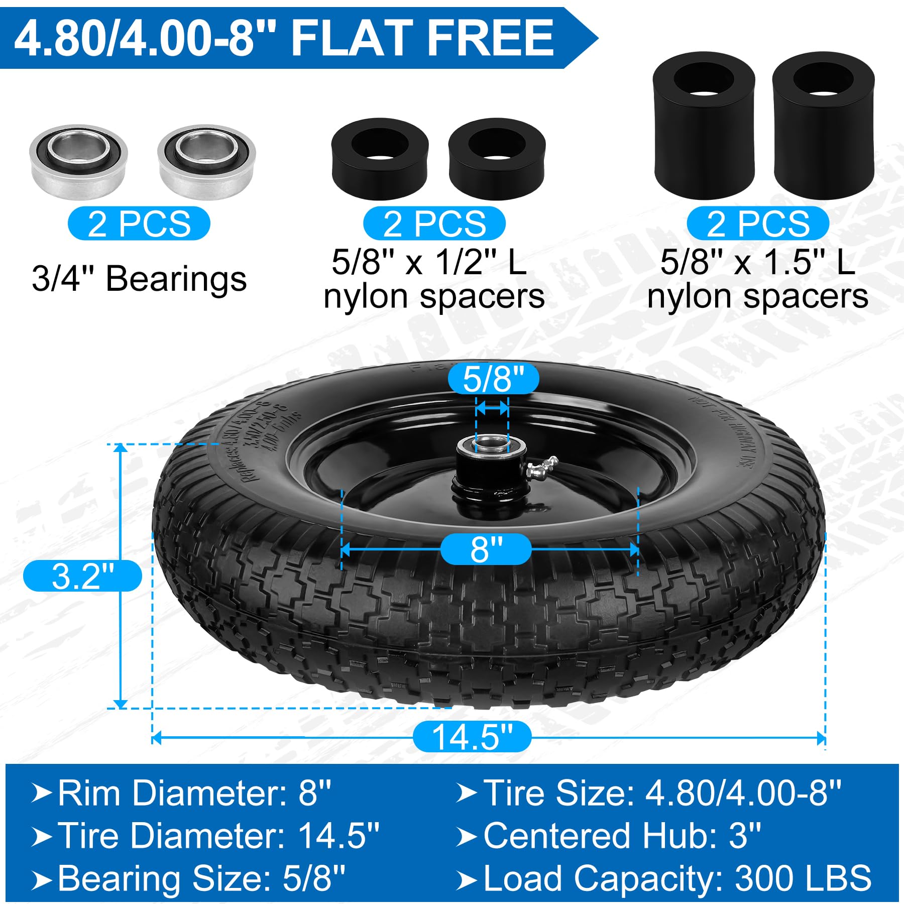 phepetroll close-up of thick rubber tread showing impact resistance benefit