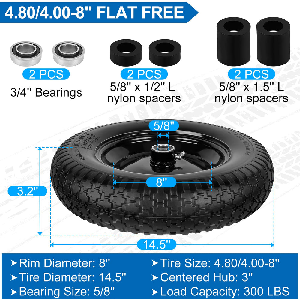phepetroll close-up of thick rubber tread showing impact resistance benefit
