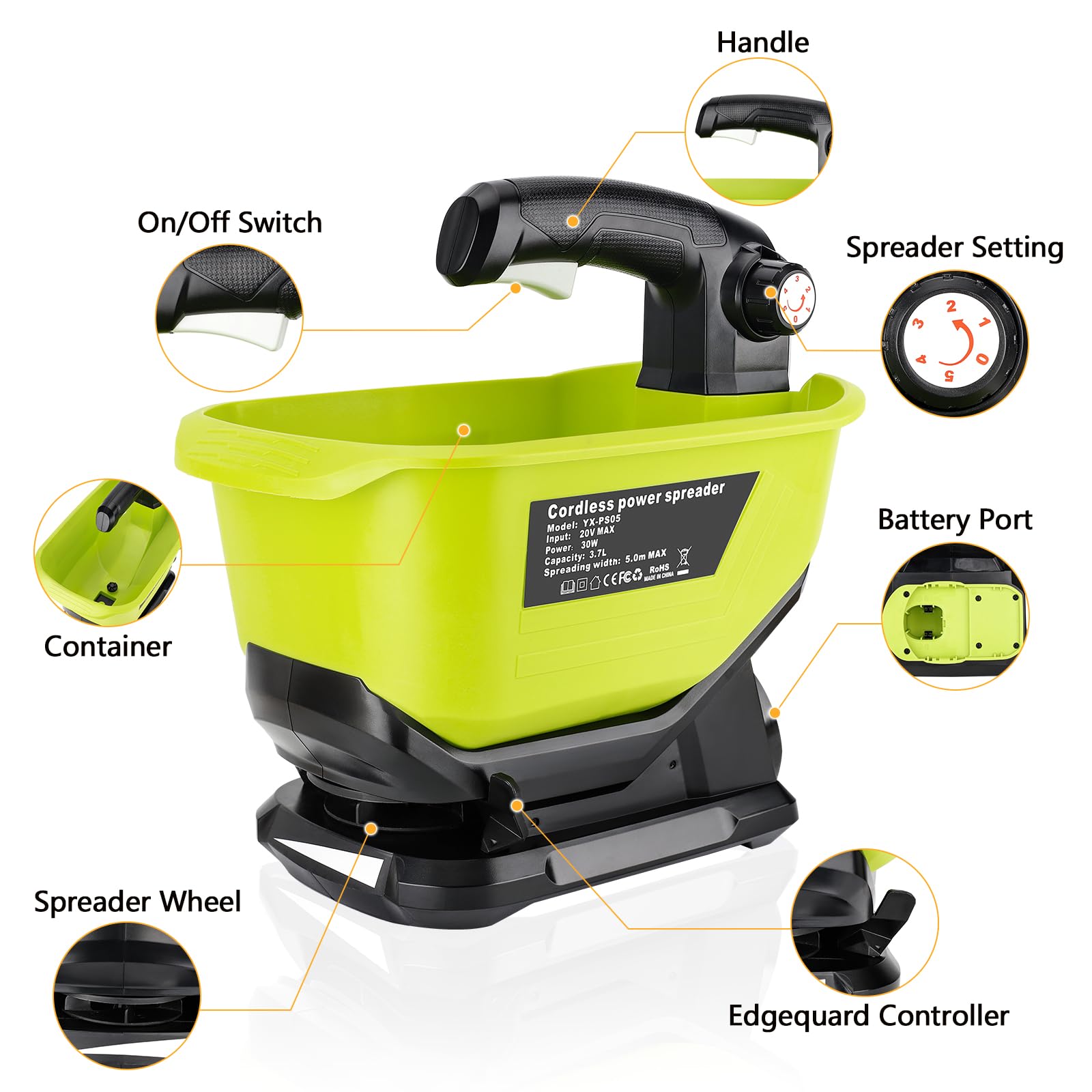 Philophca battery slot closeup compatible with Ryobi 18V batteries for power