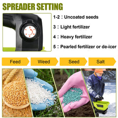 Philophca spreader in use seeding lawn for faster, even grass coverage
