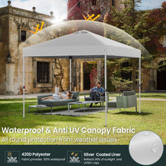 PHONWHON 420D fabric close-up showing waterproof coating and UV protection
