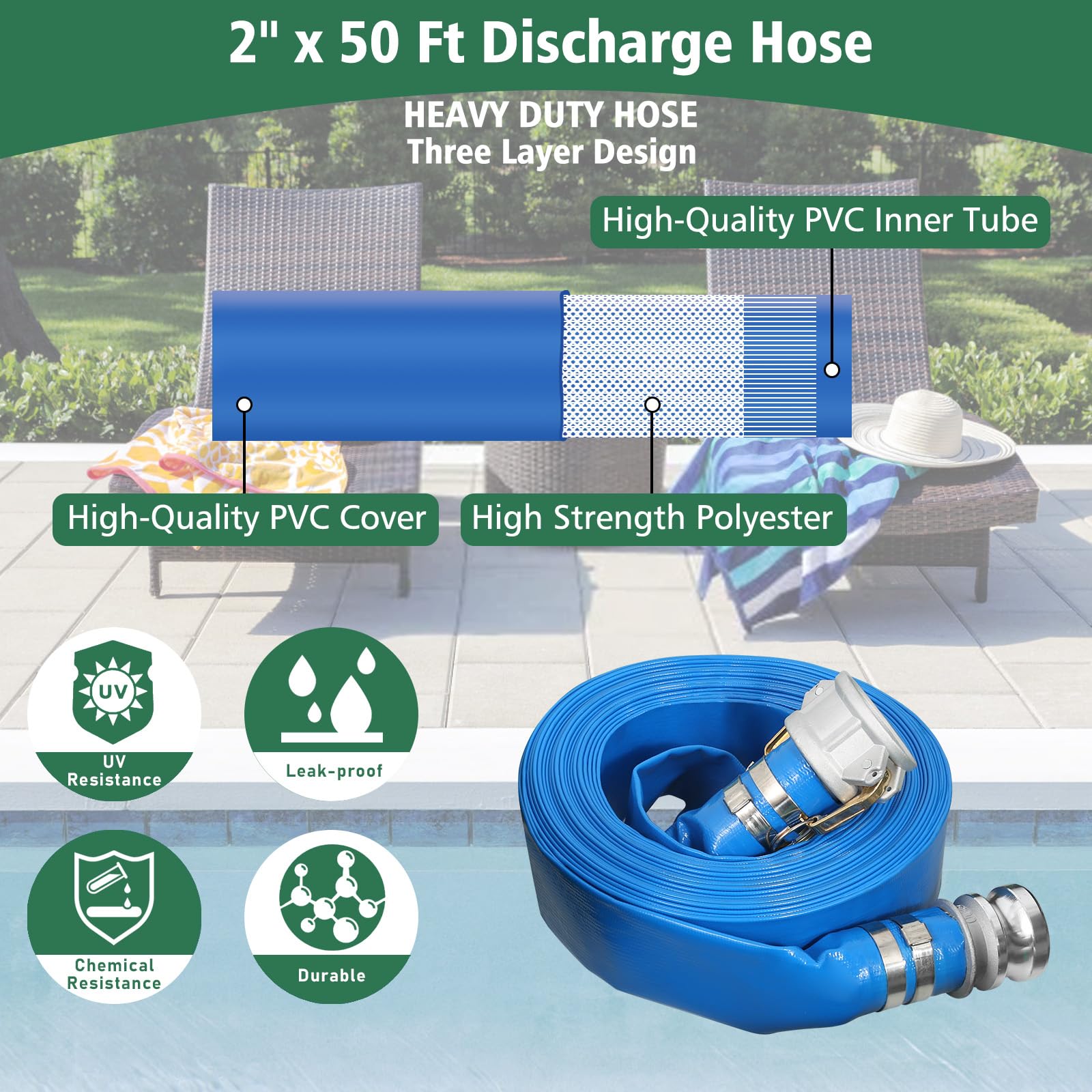 Picatu green suction hose attached to steel strainer for intake protection