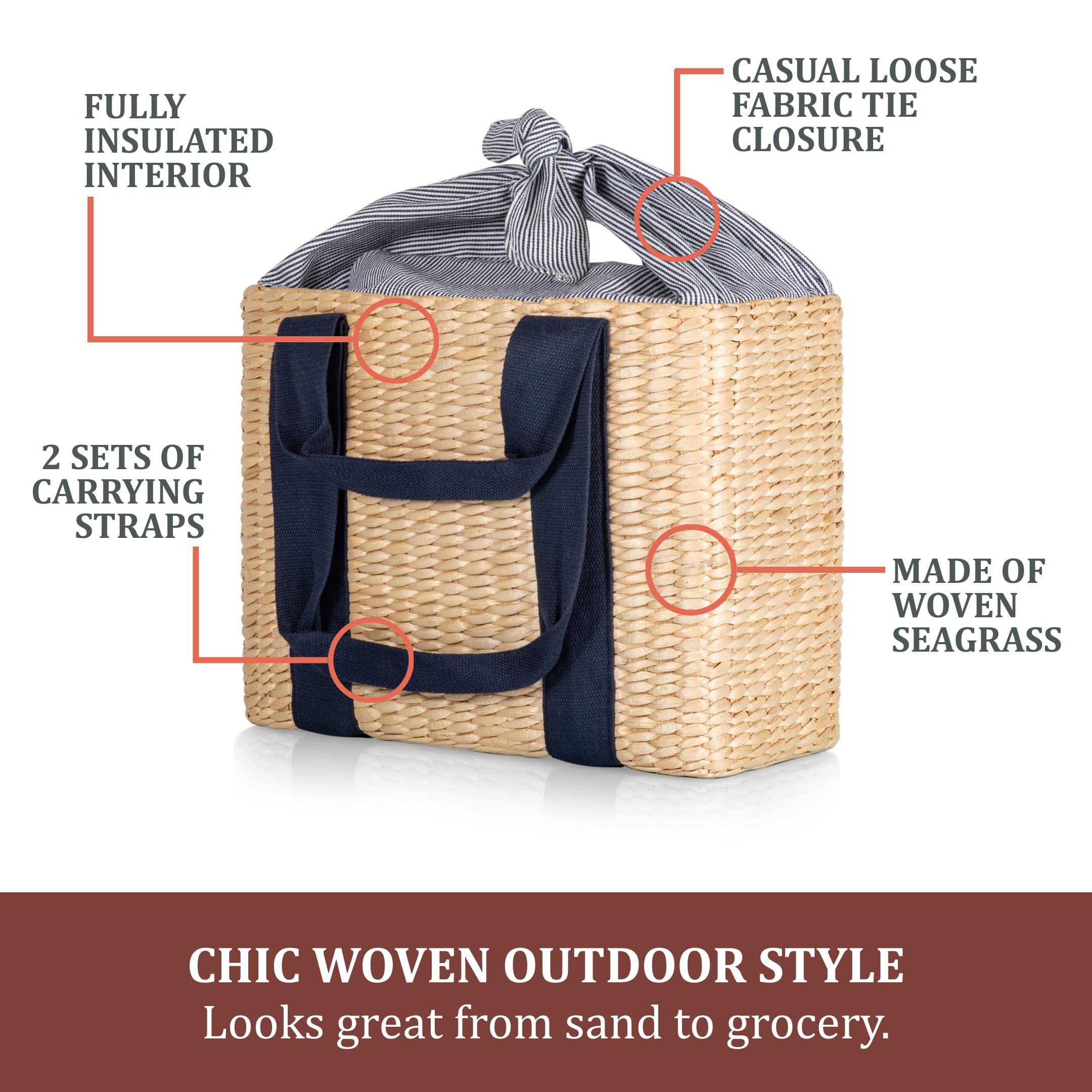 PICNIC TIME beside a lunchbox showing scale and roomy capacity for picnic essentials