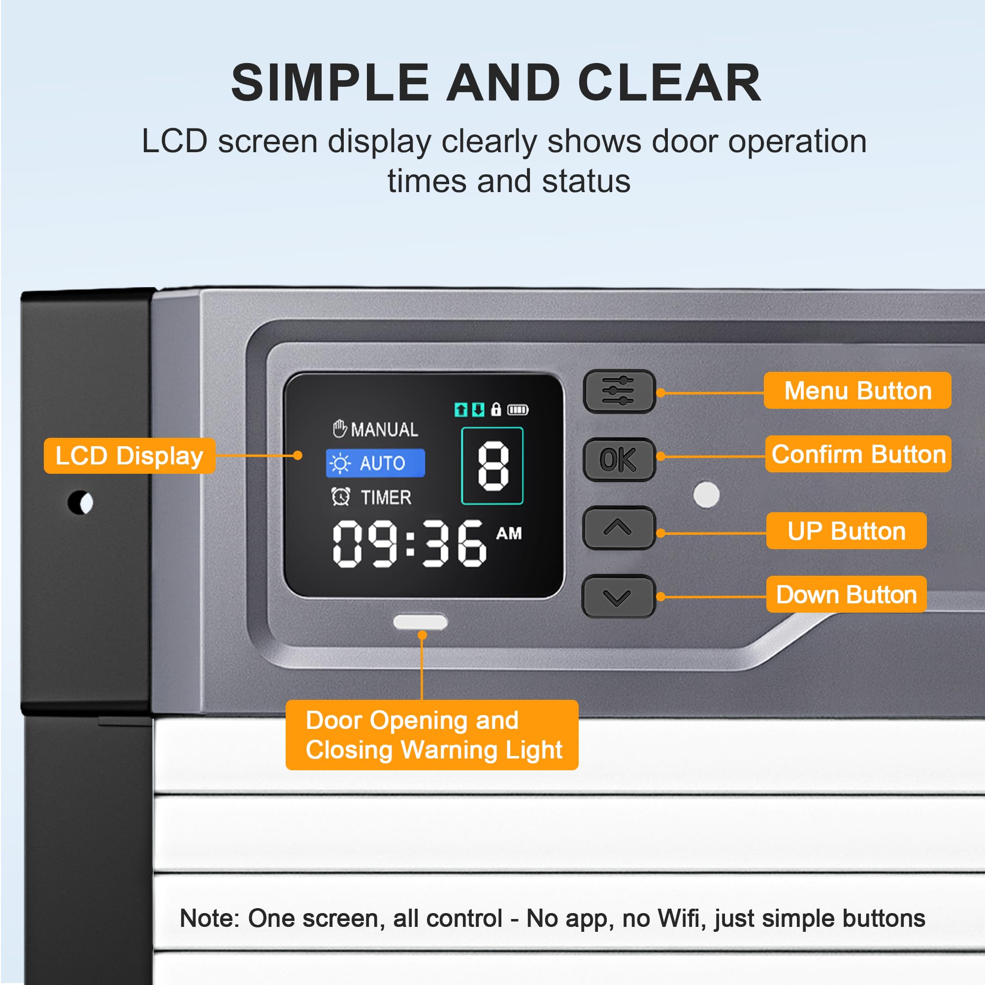 Pidemeo door next to ruler showing the 13.2×8.9 inch opening size for easy fitting