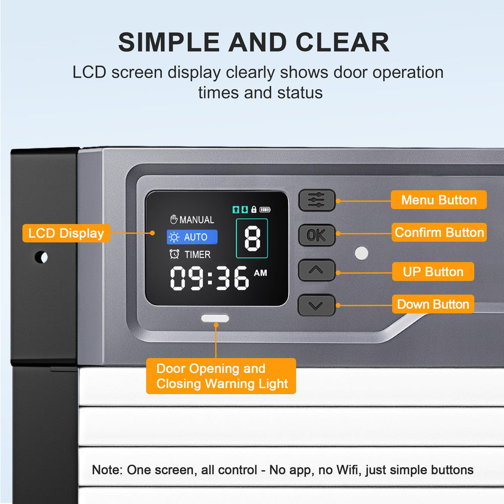 Pidemeo door next to ruler showing the 13.2×8.9 inch opening size for easy fitting