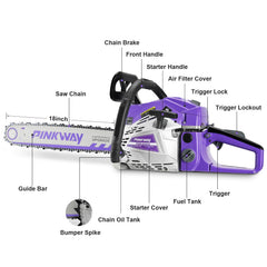 PINKWAY bar and chain closeup displaying hardened 20 inch guide bar for durable cutting