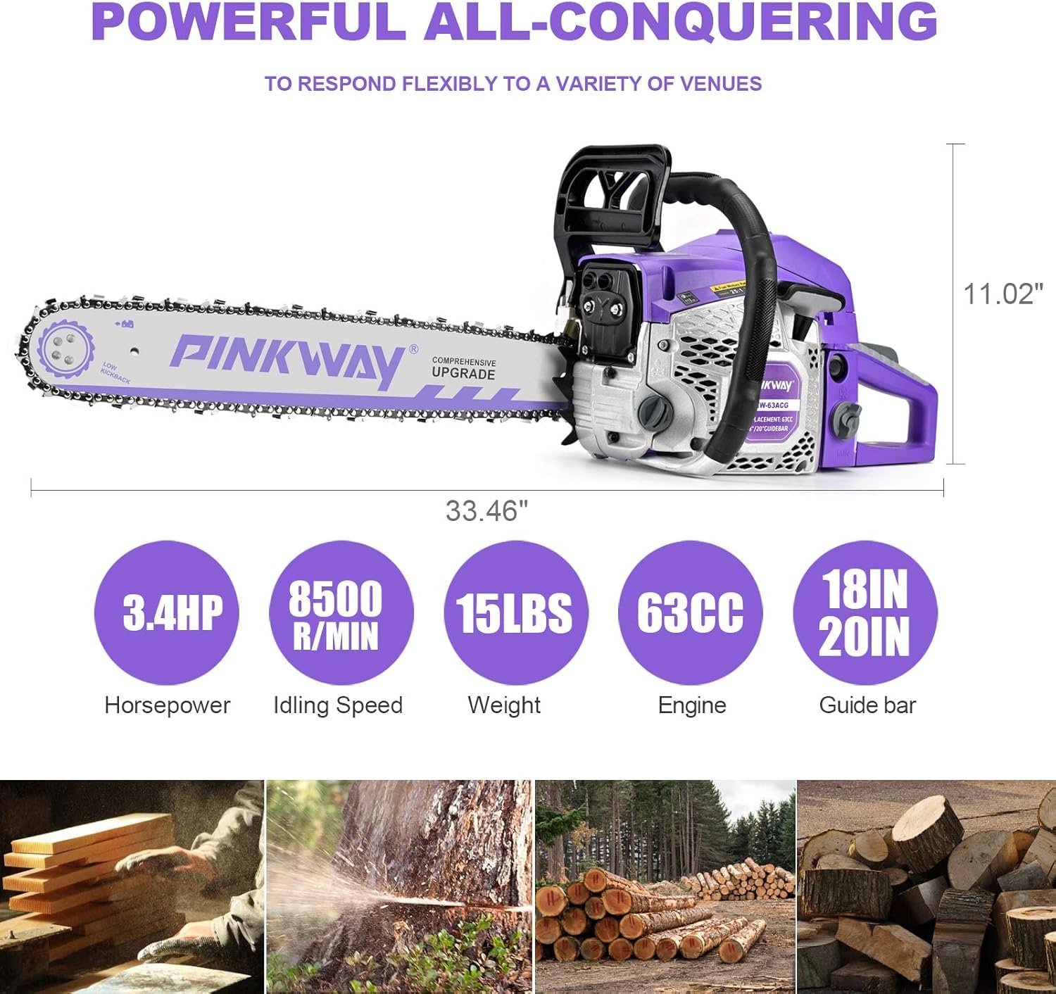 PINKWAY chainsaw beside stacked firewood showing size and capability for firewood processing