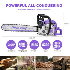PINKWAY chainsaw with included tools and mixing bottle showing ready-to-use kit
