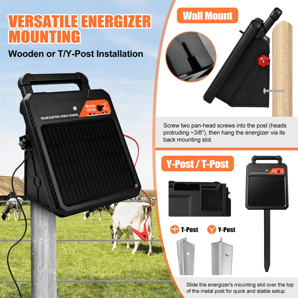 Pirjeco powering a field fence to deter predators and contain livestock effectively