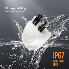 Pjerjzn gland mounted on RV roof illustrating corrosion-resistant, weatherproof rooftop fit