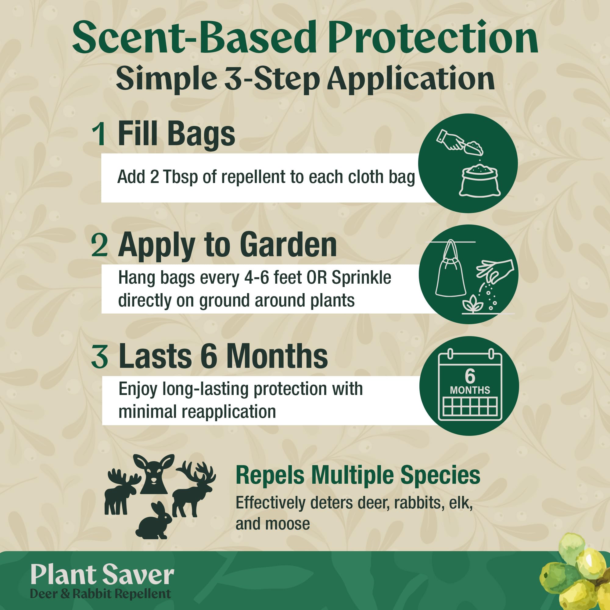 Plant Saver scale view with 2 lb bag and ten refill bags indicating coverage area