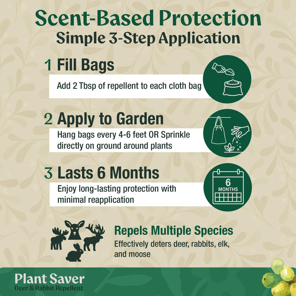 Plant Saver scale view with 2 lb bag and ten refill bags indicating coverage area