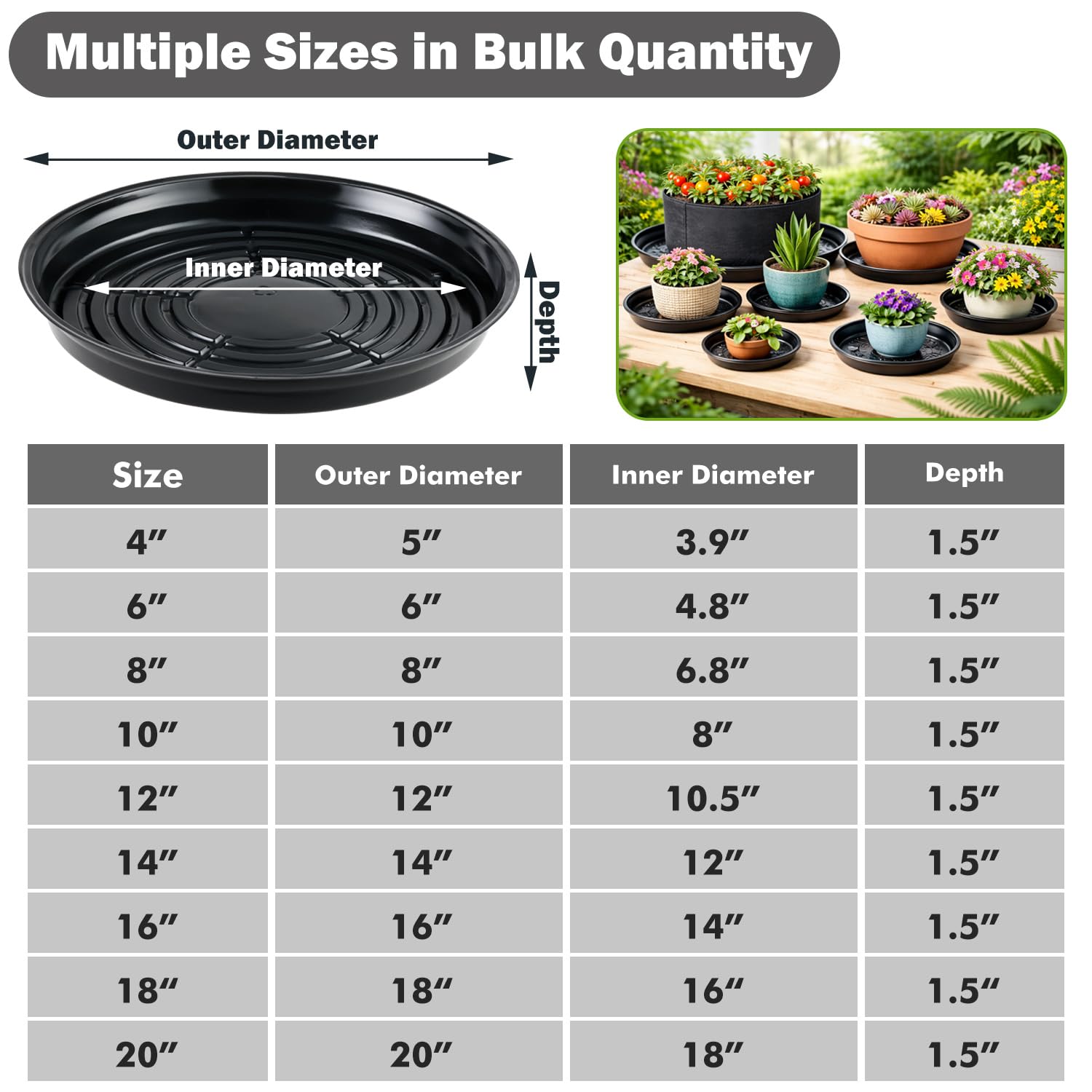 Planterhoma close-up rim and depth displaying durable edge for spill control
