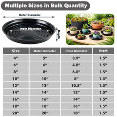 Planterhoma close-up rim and depth displaying durable edge for spill control