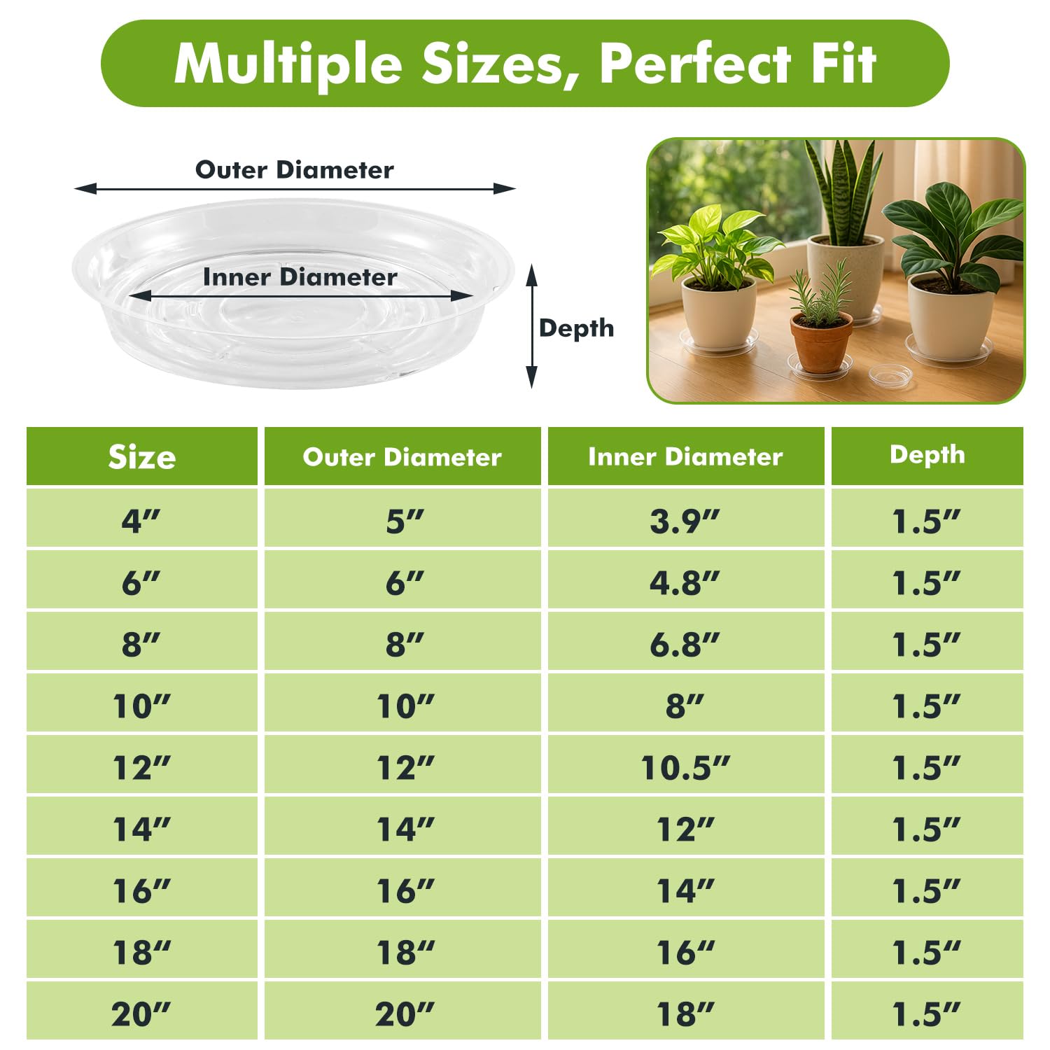 Planterhoma saucer under terracotta pot catching runoff to protect floors