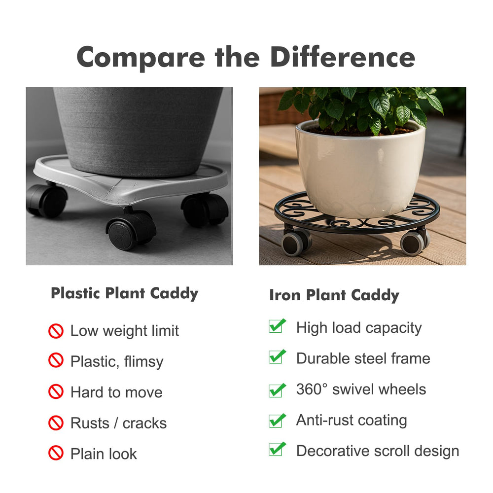 Planterhoma size comparison with a common pot illustrating 11.8 inch diameter fit