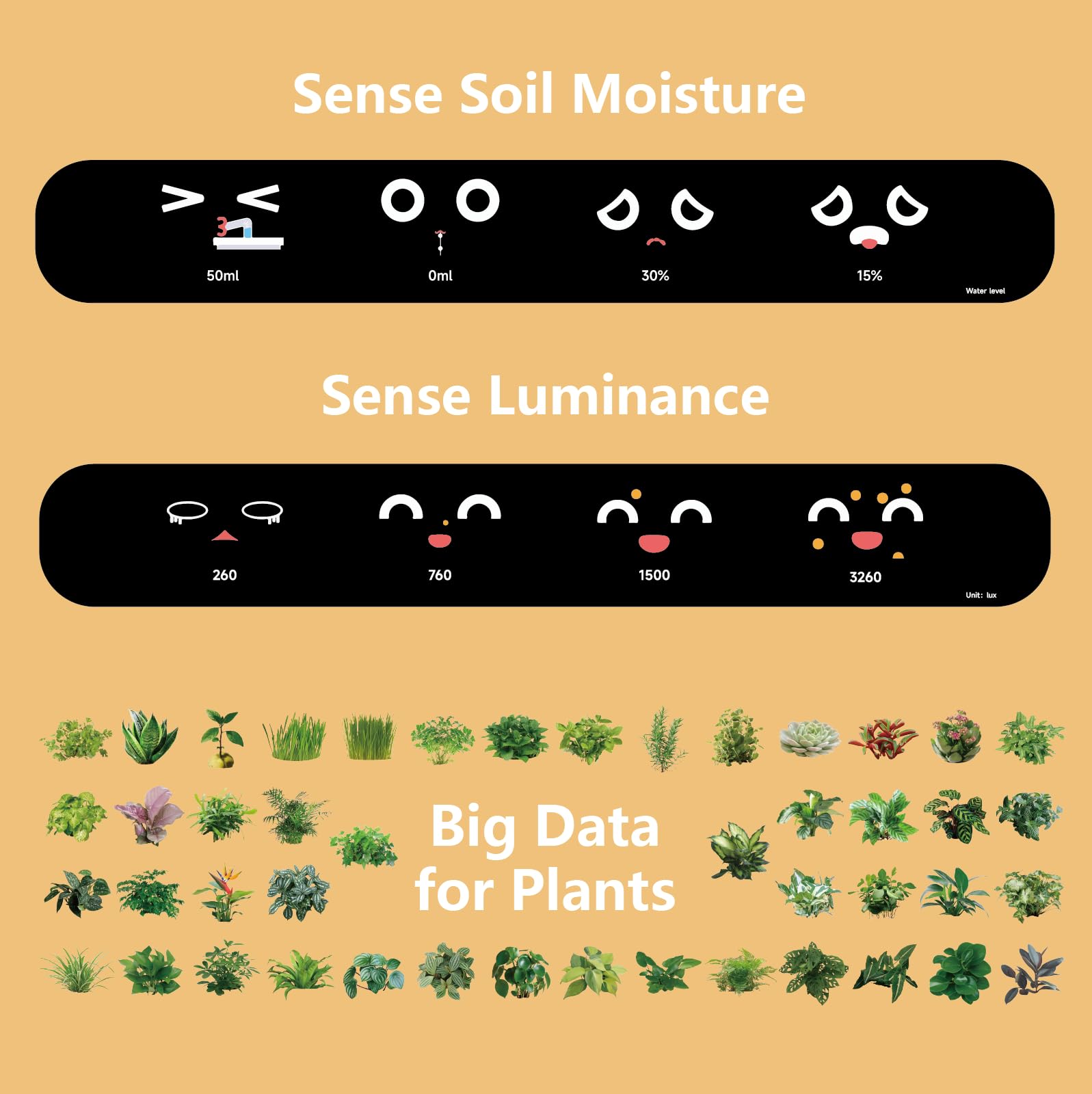 PLANTSIO gesture interaction face display adding playful desk companion benefit