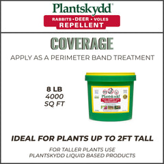 Plantskydd being sprinkled around a shrub to prevent herbivore damage