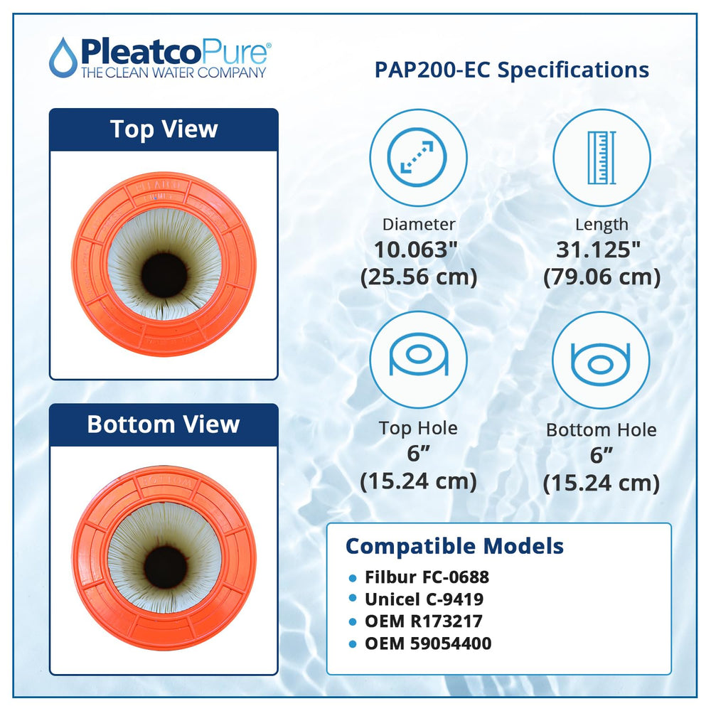 Pleatco pleat close-up showing advanced point bonded media capturing finer particles