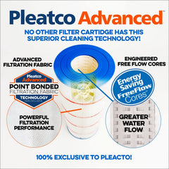 Pleatco PAP200-EC side profile highlighting pleat spacing for improved dirt holding