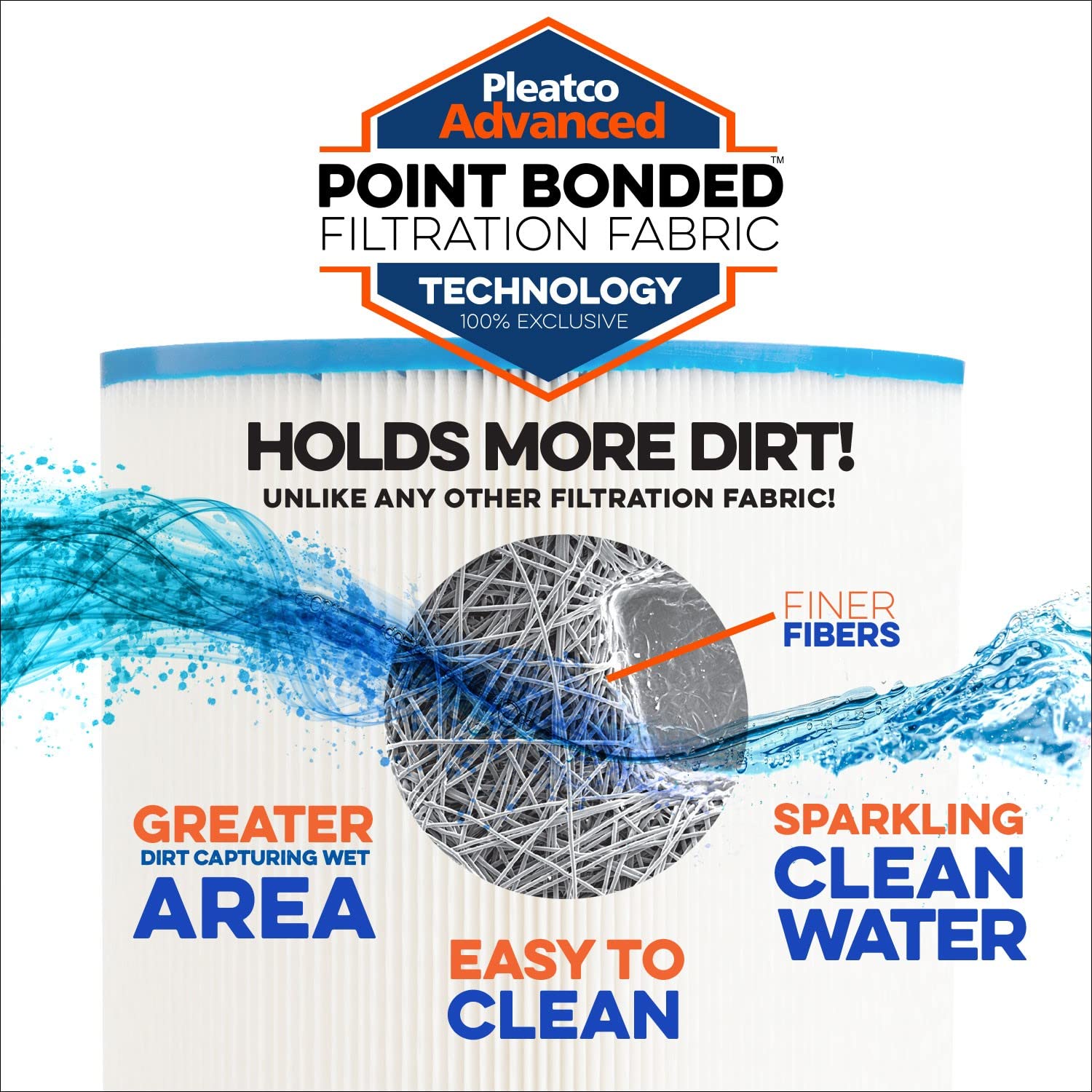 Pleatco filter beside ruler showing scale and correct OEM replacement sizing