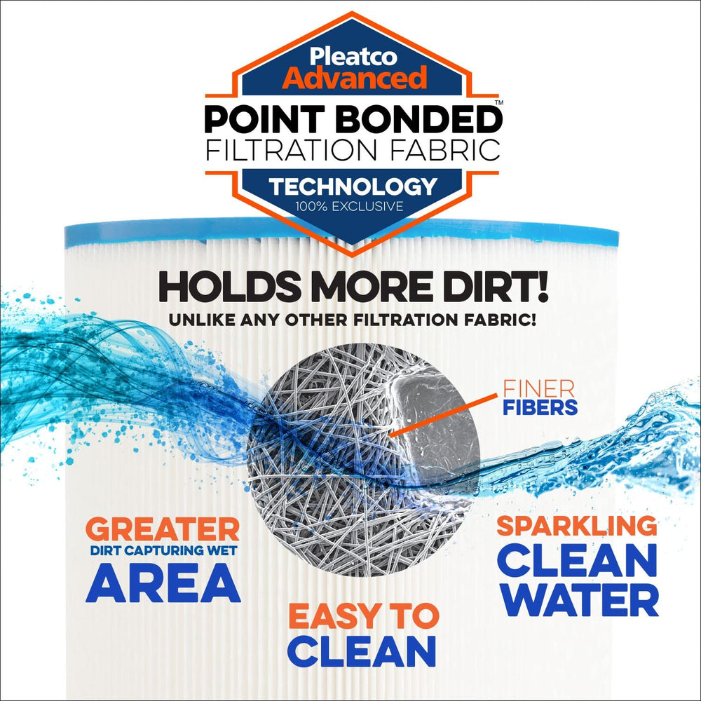 Pleatco filter beside ruler showing scale and correct OEM replacement sizing