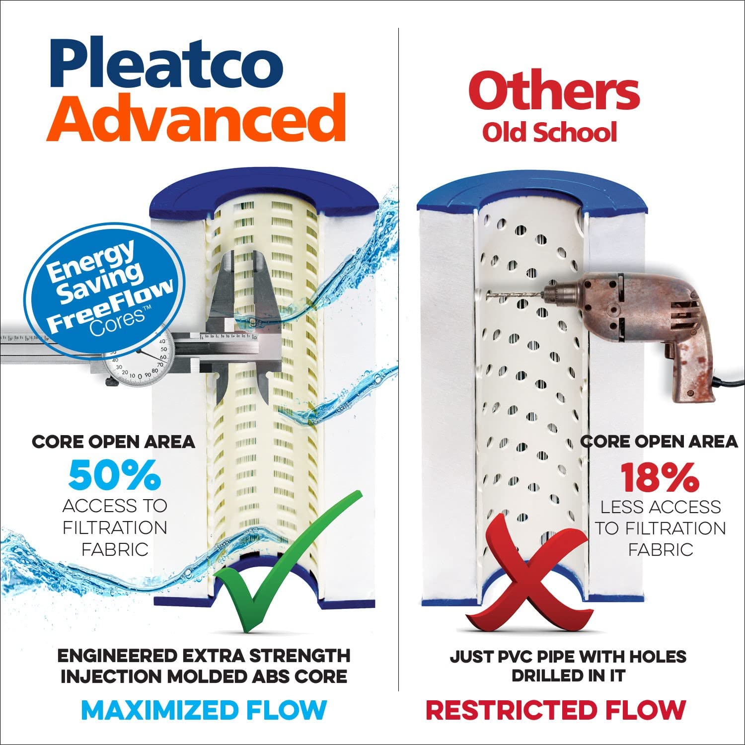 Pleatco SmartTrack label close-up for traceability and warranty support benefit