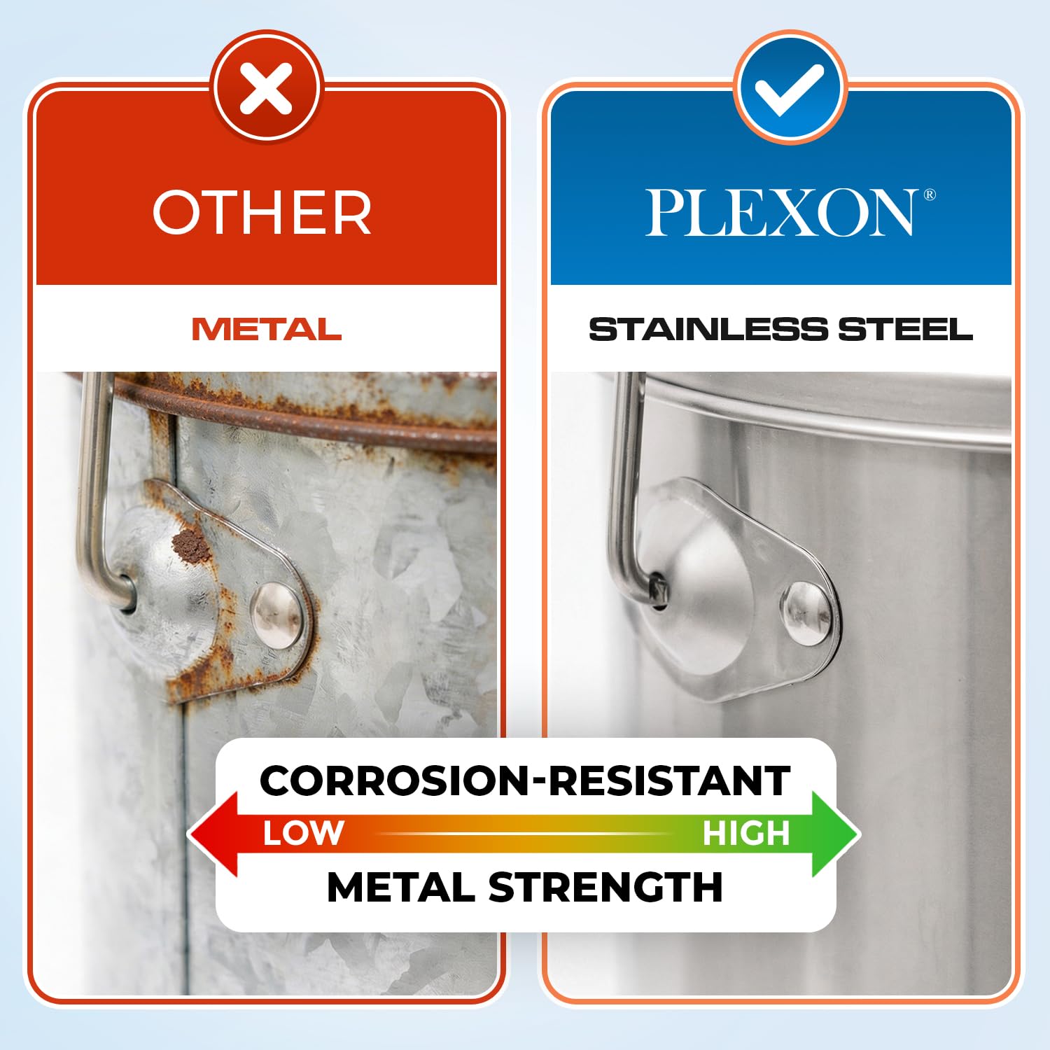 Plexon feeder beside a standard bucket to show 8.8 lb capacity scale