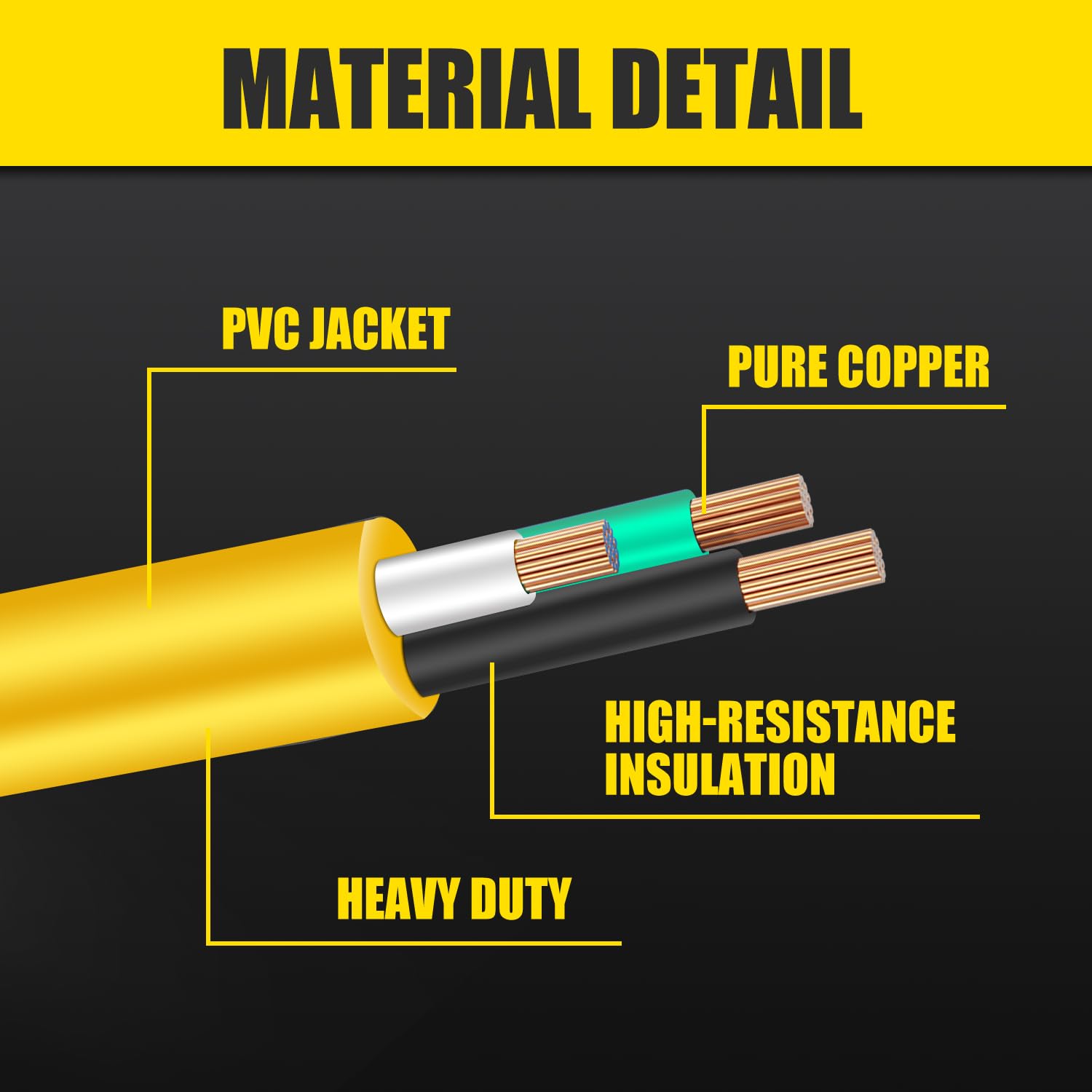 PLIS STW jacket texture demonstrating weather resistance and durability