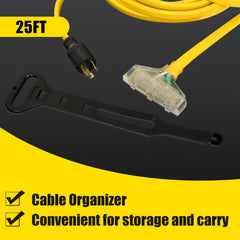 PLIS three 5-15R outlets detail enabling multiple appliance connections
