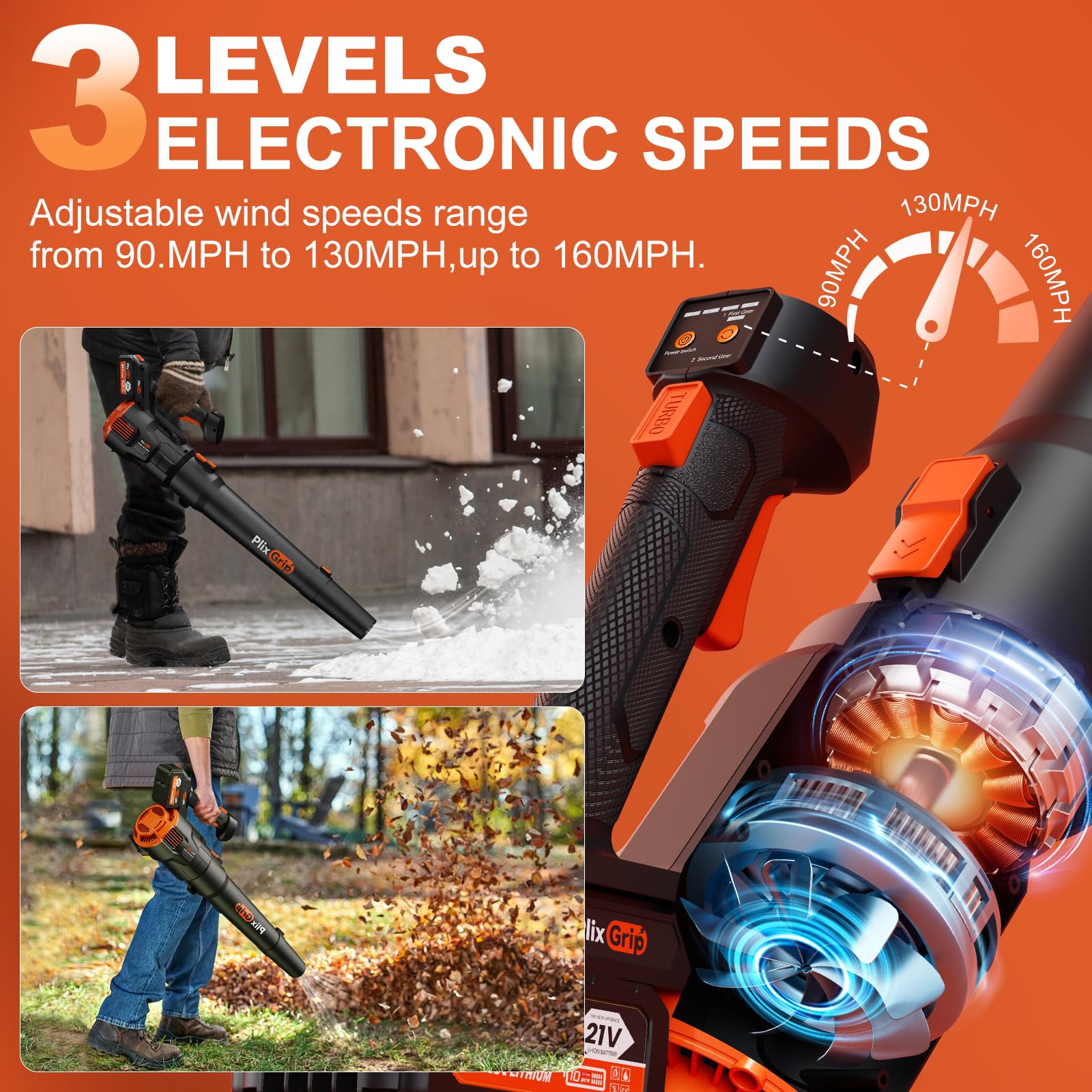 PlixGrip close-up of nozzle and grip highlighting ergonomic control for comfort