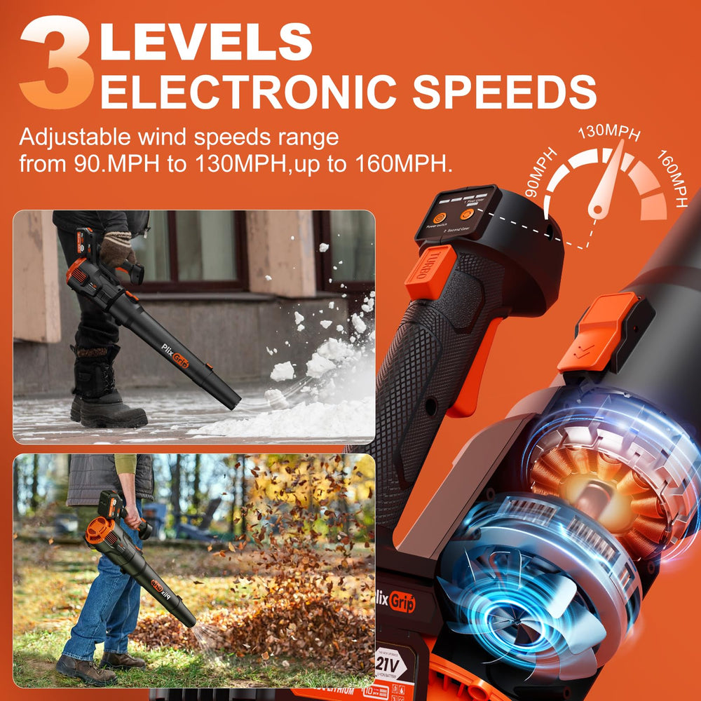 PlixGrip close-up of nozzle and grip highlighting ergonomic control for comfort