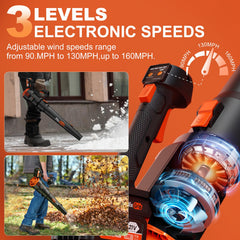 PlixGrip close-up of nozzle and grip highlighting ergonomic control for comfort