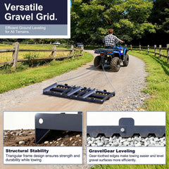 Plorvia straps holding concrete blocks, adjustable pressure for smoother grading