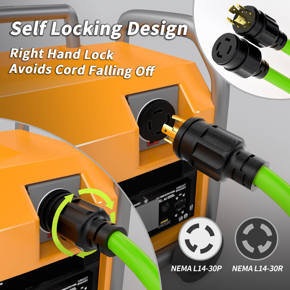 PlugSaf cord beside ruler showing 10ft length for proper distance planning