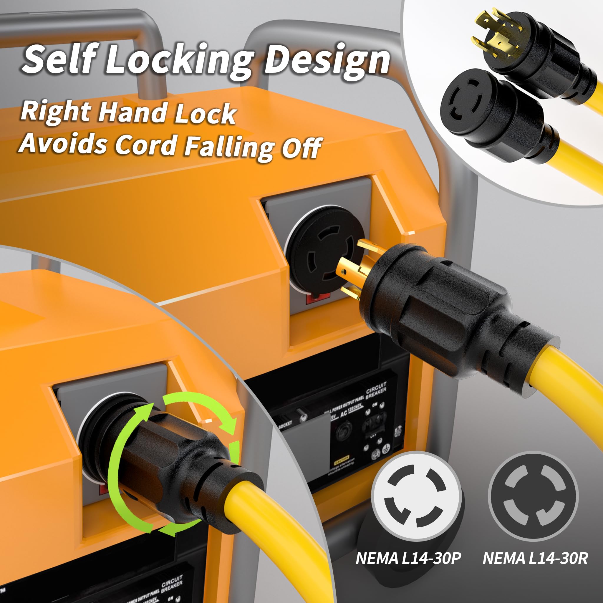 PlugSaf coiled with organizer showing neat storage and tangle prevention