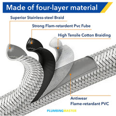 PLUMBINGMASTER solid brass conversion couplings close-up highlighting durable, corrosion-resistant threads