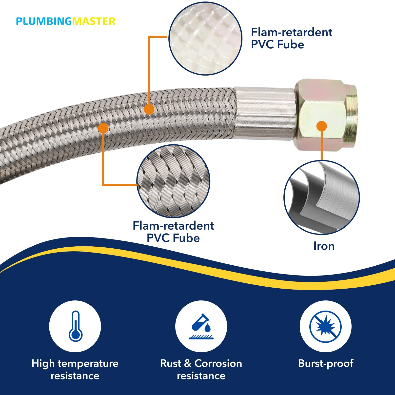 PLUMBINGMASTER hose connected to a BBQ grill demonstrating reliable, leak-resistant propane hookup