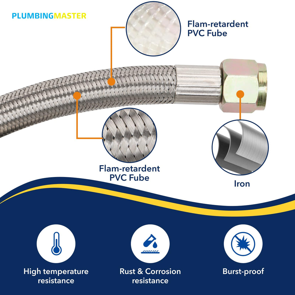 PLUMBINGMASTER hose connected to a BBQ grill demonstrating reliable, leak-resistant propane hookup