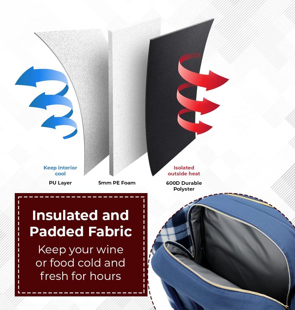 Plush Picnic backpack on a beach towel demonstrating easy transport and stylish setup