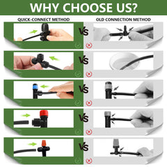 POCKET PANDA 1/4-inch branch tubing with stakes and emitters close-up showing precise plant reach