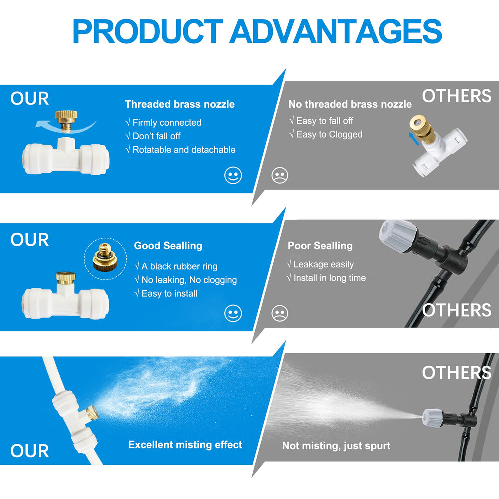 POCKET PANDA brass quick-connect fittings image showing secure connections and leak-resistant performance