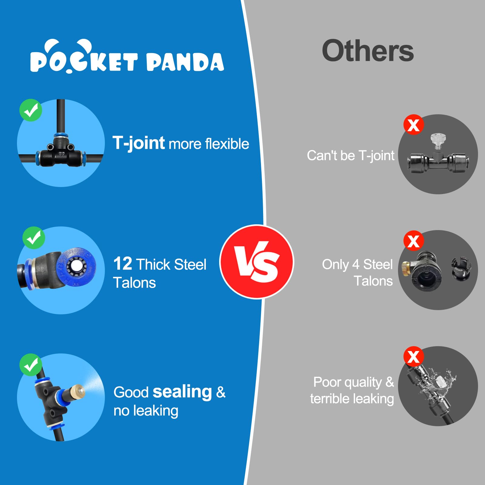 POCKET PANDA piezas y cutter durante instalación DIY para montaje rápido