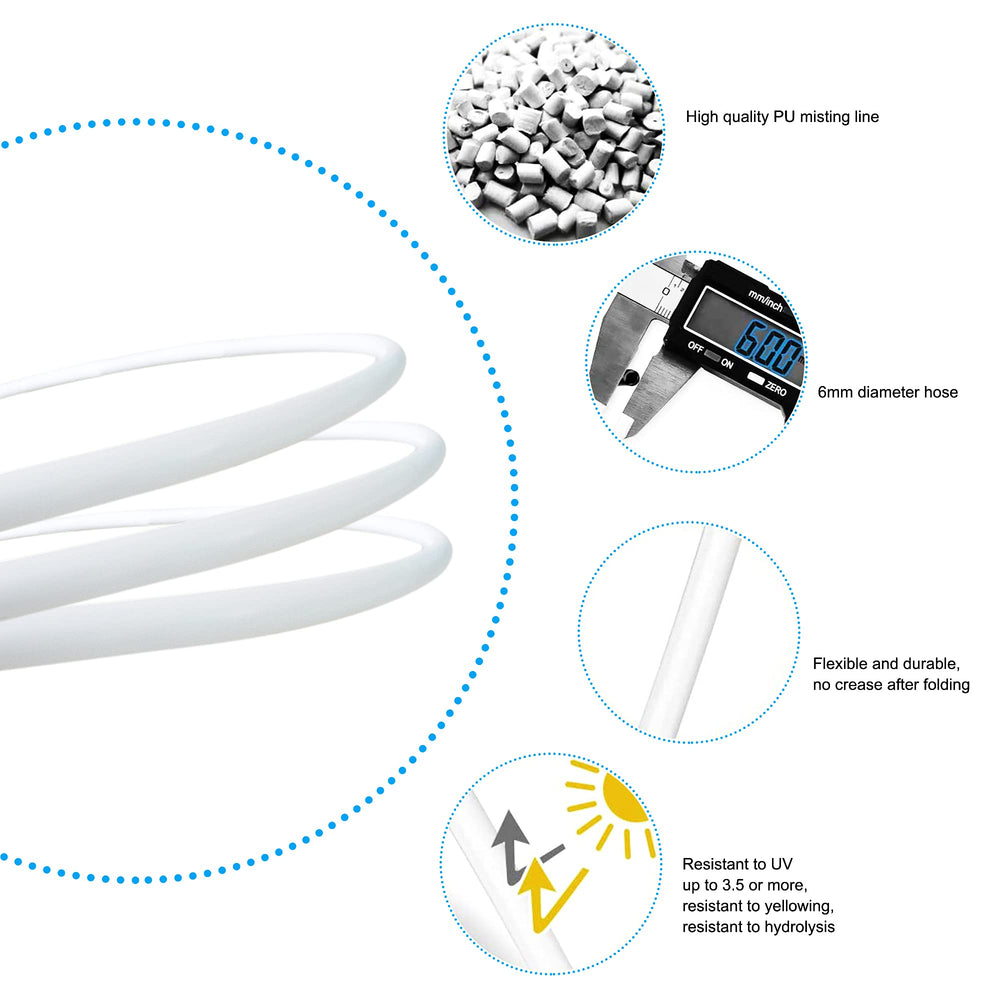 POCKET PANDA all kit components laid out to show included parts and ready-to-install convenience