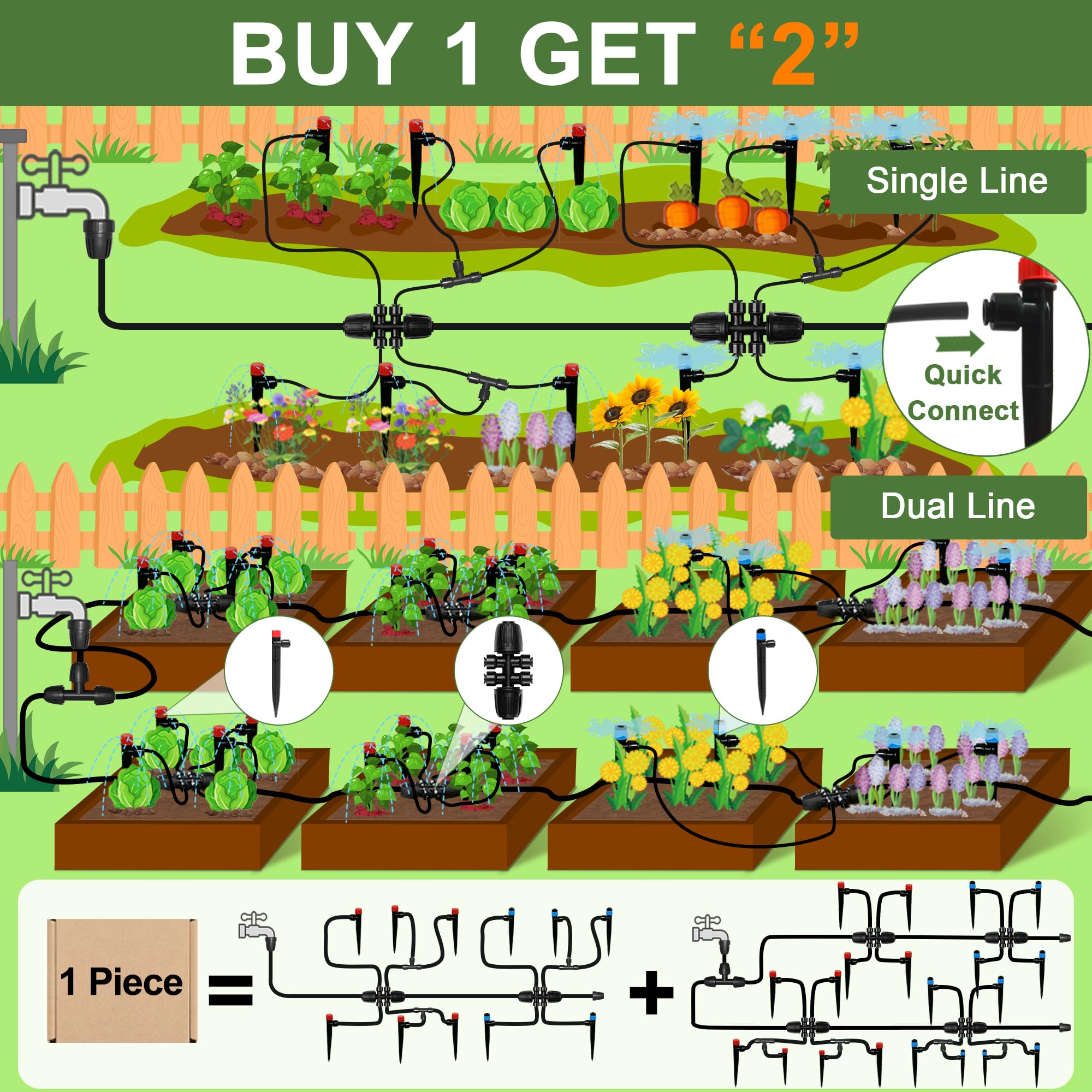 POCKET PANDA high-flow 1/2-inch main tubing layout demonstrating stable water supply for large gardens